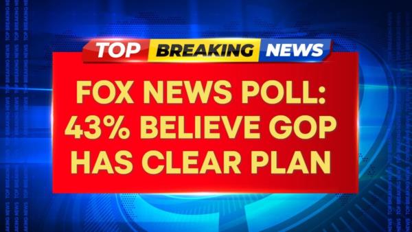 Fox News Poll: 43% Believe GOP Has Clear Plan