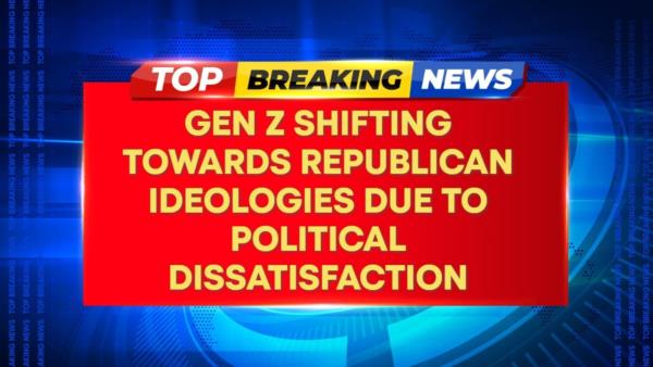Gen Z Shifting Towards Republican Ideologies Due To Political Dissatisfaction